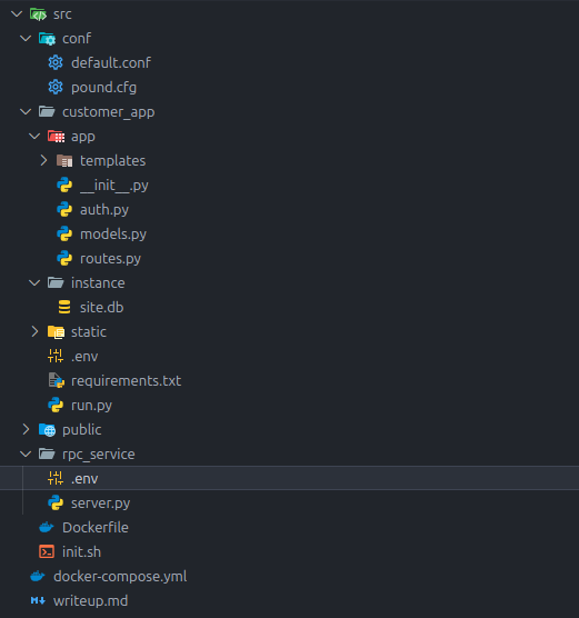 codebase